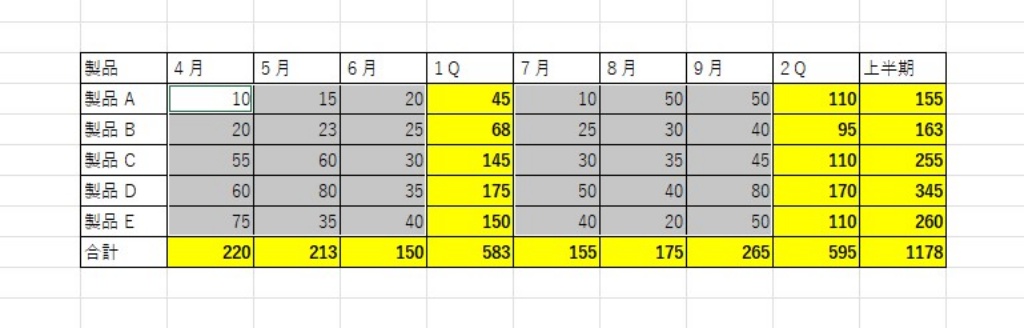 データセルまで絞り込まれる