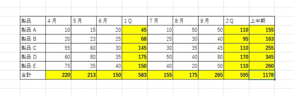 参照関係をたどって合計関数のセルを確認する
