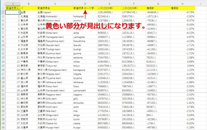 Excelの表で見出し行を確認する例