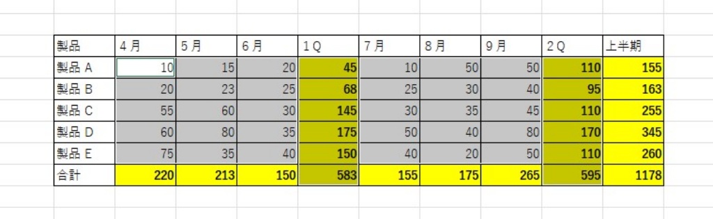 合計セルの参照元が選択される