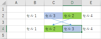 セル同士の位置を入れ替え