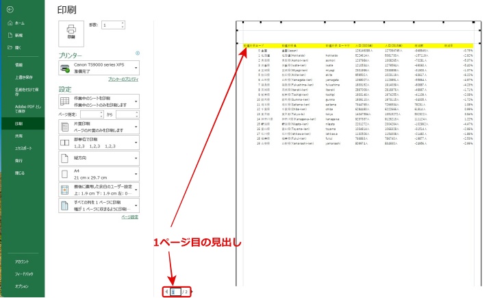 Excelの印刷プレビューで1ページ目に見出しが表示された例