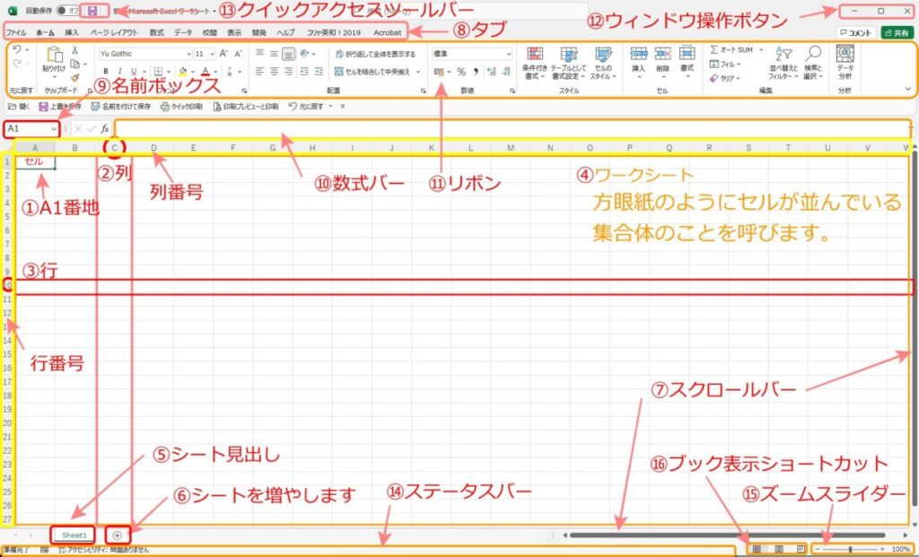 Excel画面の各部名称