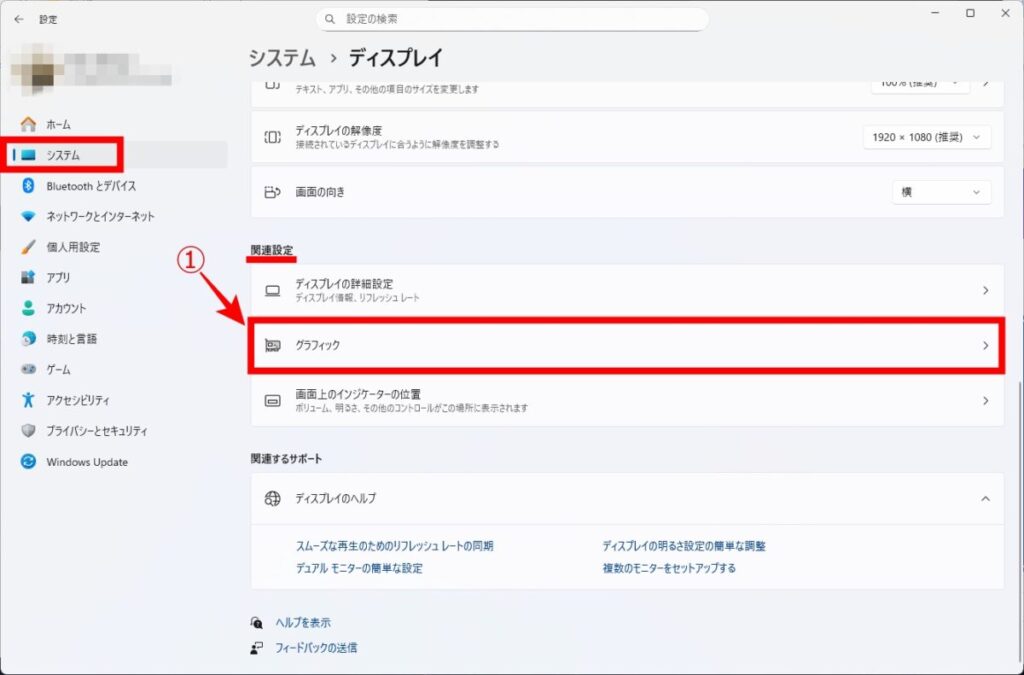 グラフィック