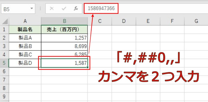 Excelで数値を百万円単位で表示した画面