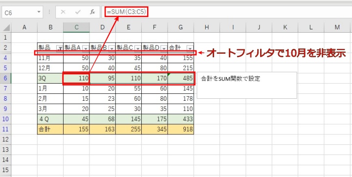 ExcelのSUM関数では非表示行も含めて合計される例