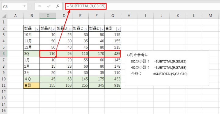 ExcelでSUBTOTAL関数を使って合計する例