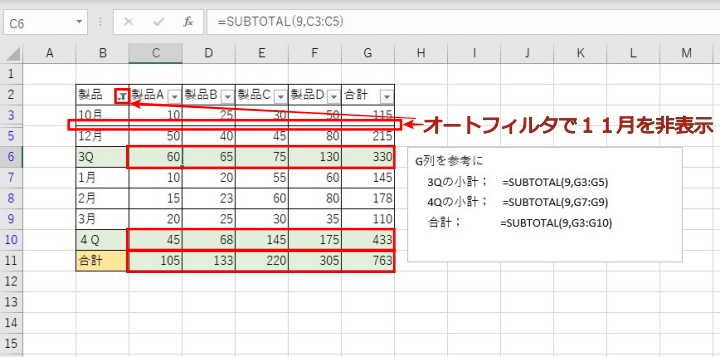Excelのフィルタ後にSUBTOTAL関数で表示セルだけ合計した例