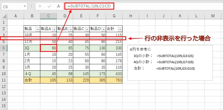 ExcelでSUBTOTAL関数の集計方法に109を指定する例