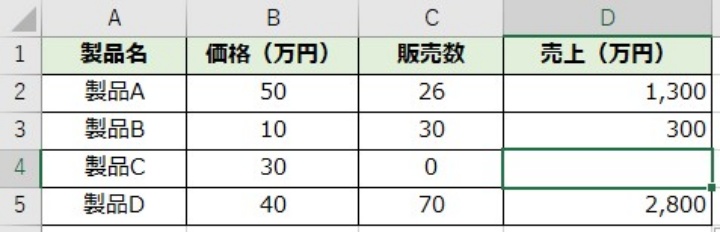 IF関数で0を空白にした表