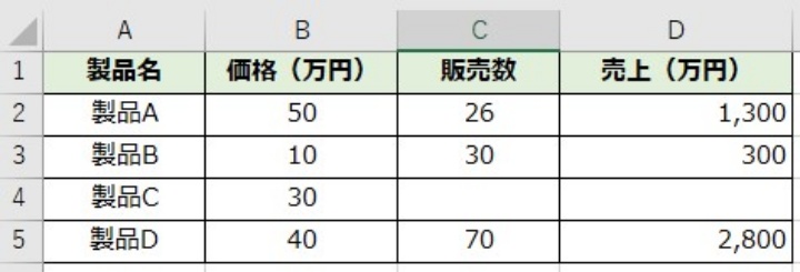 ゼロ値のセルにゼロを表示するチェックを外す設定