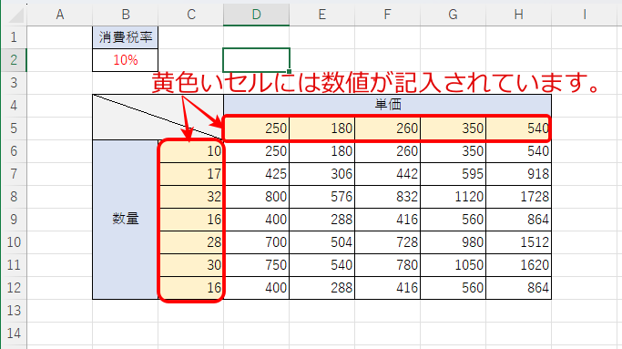 数式を残して数値だけ削除する前の表