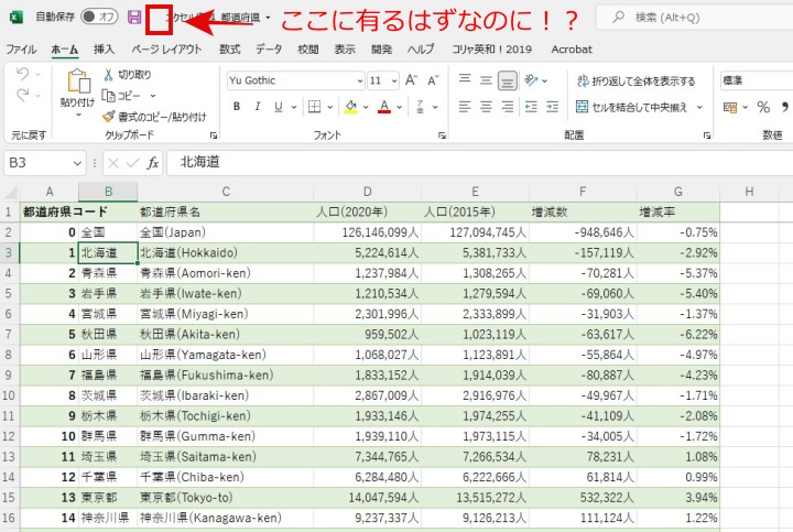 リボン周辺の表示