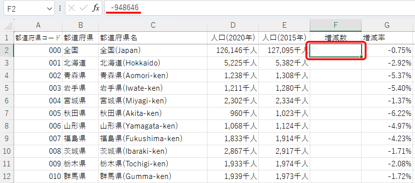 数値が非表示になった状態を確認する