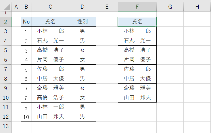 重複を除いたリストを抽出した画面
